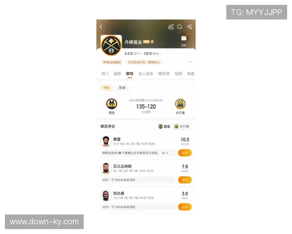 掘金深度恐怖如斯，约基奇伤停期间穆雷佩顿沃特森撑起战绩