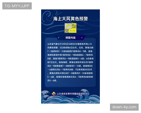 天气预报:预计比赛日有大风,球队或将减少长传与高弧线投篮